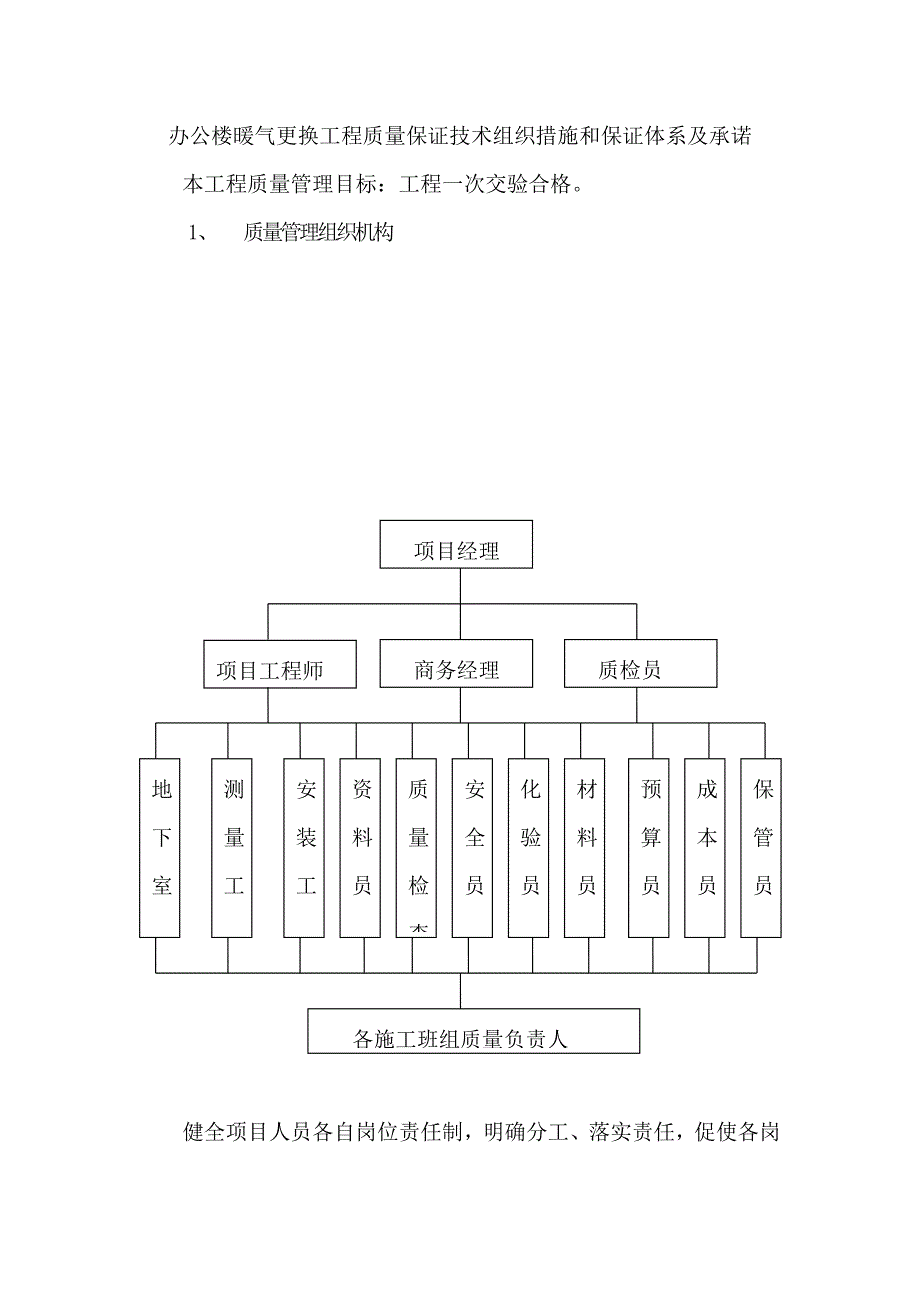 办公楼暖气更换工程质量保证技术组织措施和保证体系及承诺_第1页