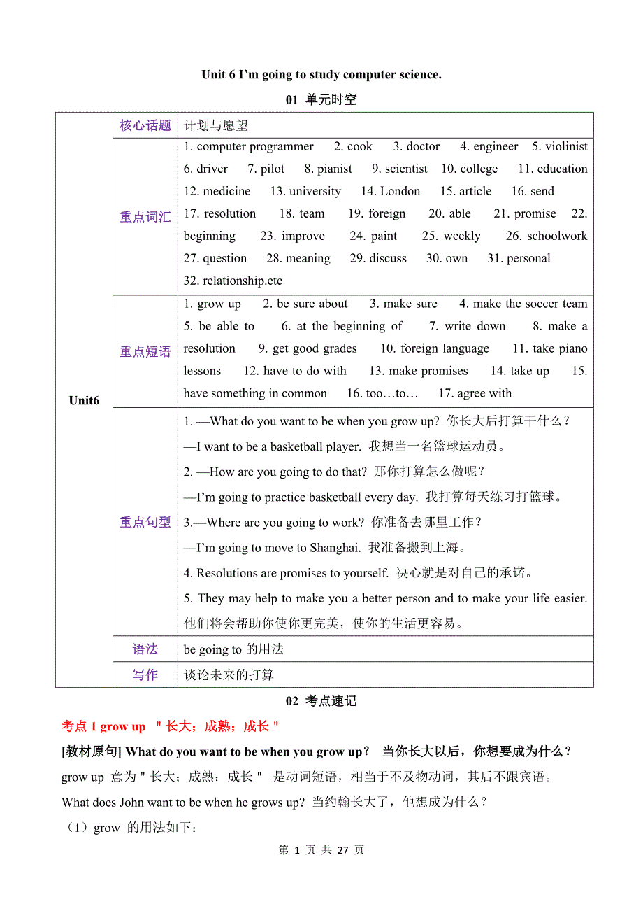 【人教】八上英语知识清单讲练测Unit 6知识清单_第1页