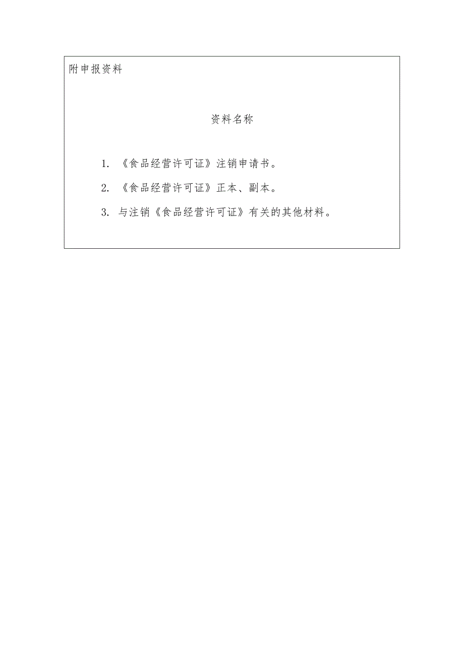 食品经营许可注销申请书(空白模板)_第2页