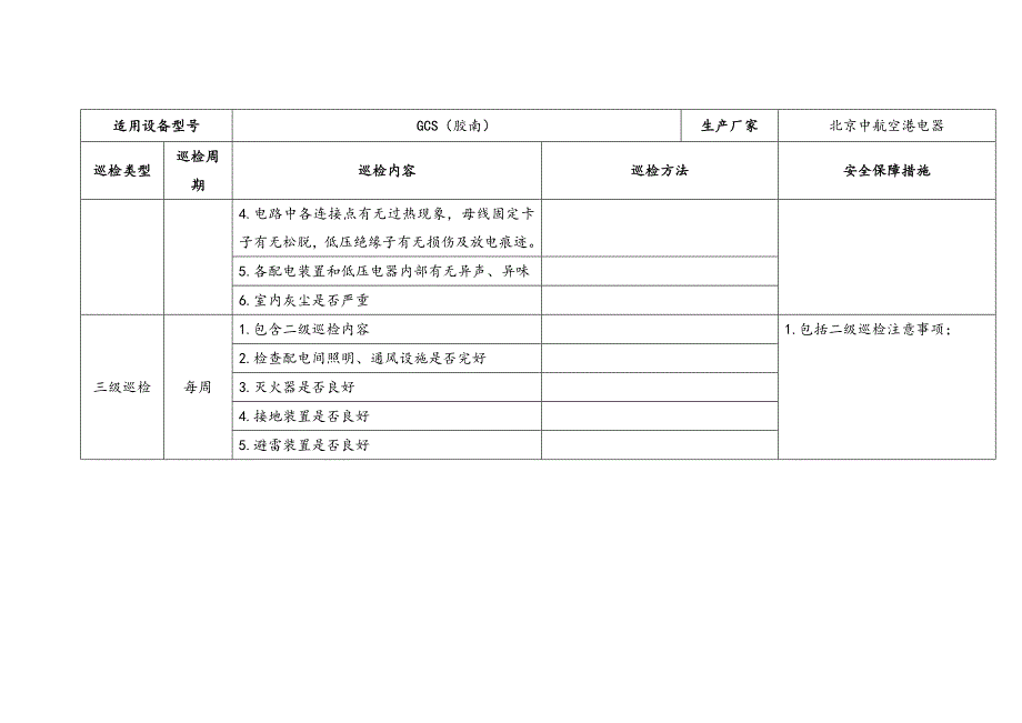 低压开关柜巡检及其安全技术规程_第2页