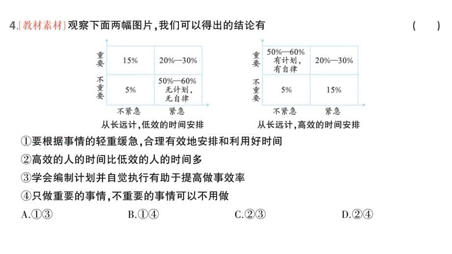 初中道德与法治新人教版七年级上册第一单元第一课第2课时 规划初中生活作业课件2024秋_第5页