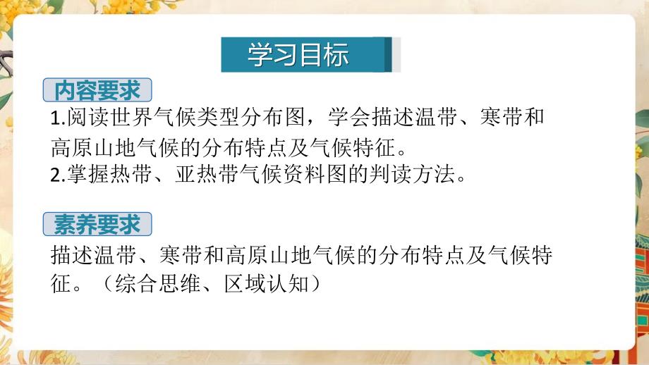 【初中地理】世界主要气候类型第二课时课件-2024-2025学年七年级地理上学期（湘教版2024）_第2页