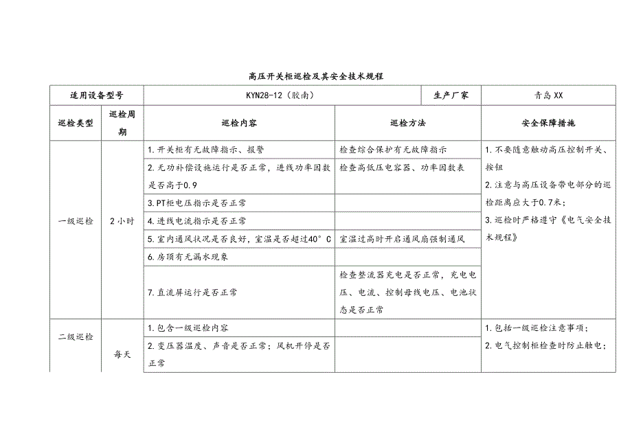 高压开关柜巡检及其安全技术规程_第1页