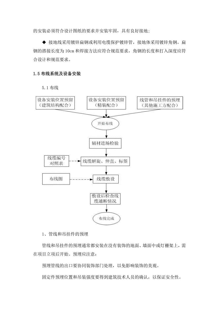 灯光音响舞台施工方案和技术措施_第5页