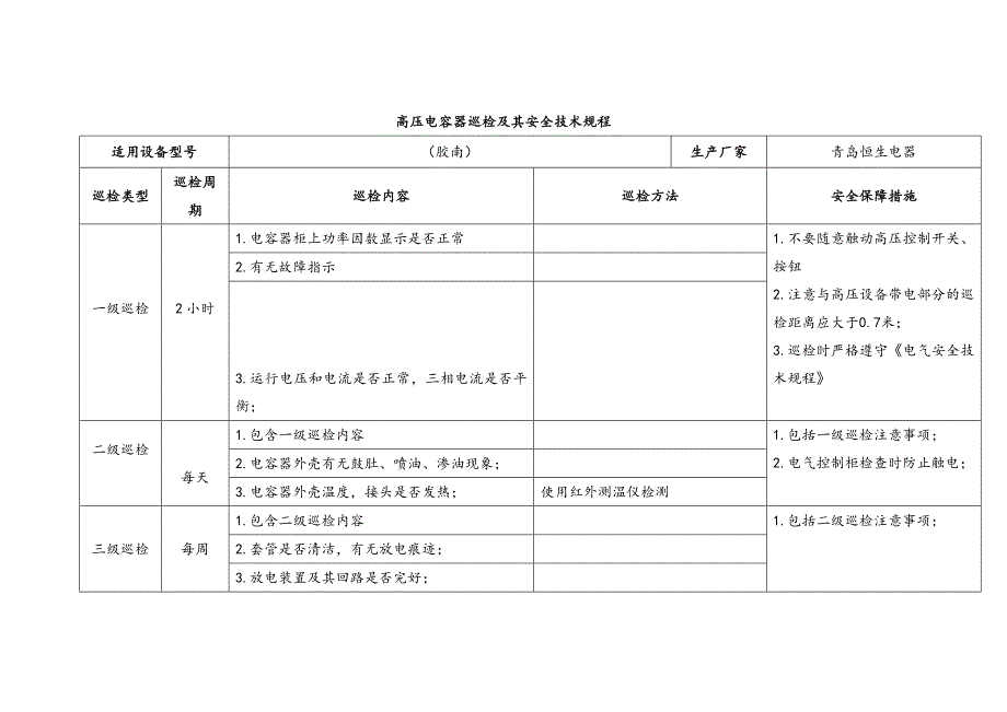 高压电容器巡检及其安全技术规程_第1页