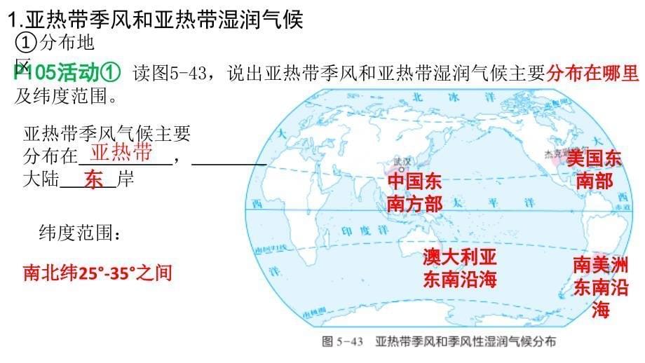 【初中地理】世界主要气候类型（2）课件-2024-2025学年湘教版地理七年级上册_第5页