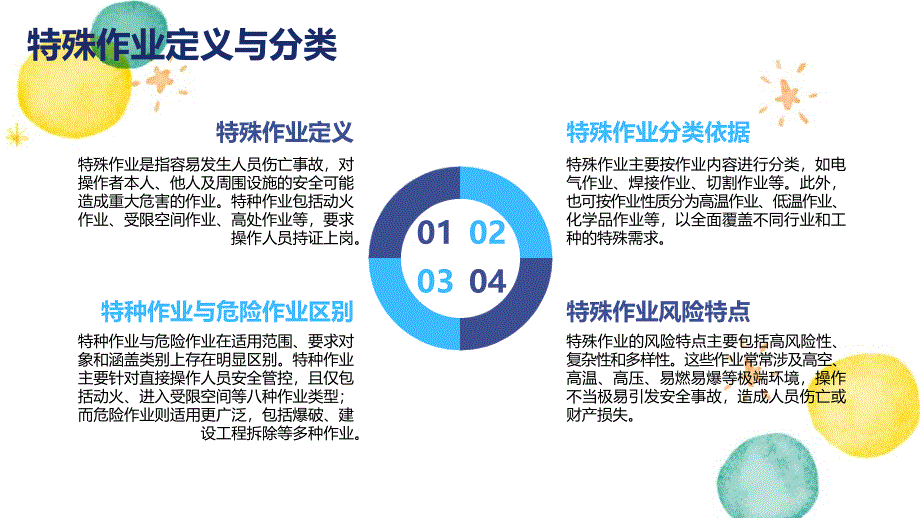 《特殊作业管理制度》知识培训_第4页