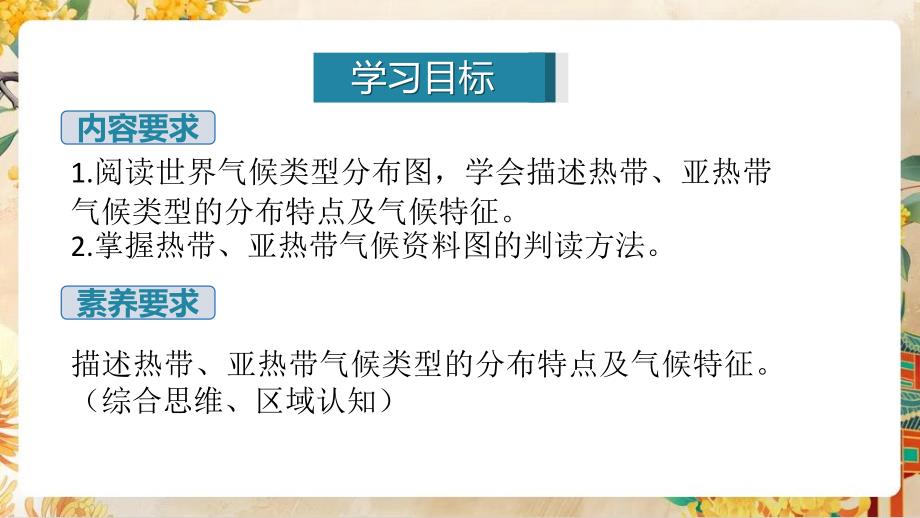 【初中地理】世界主要气候类型第一课时课件-2024-2025学年七年级地理上学期（湘教版2024）_第2页