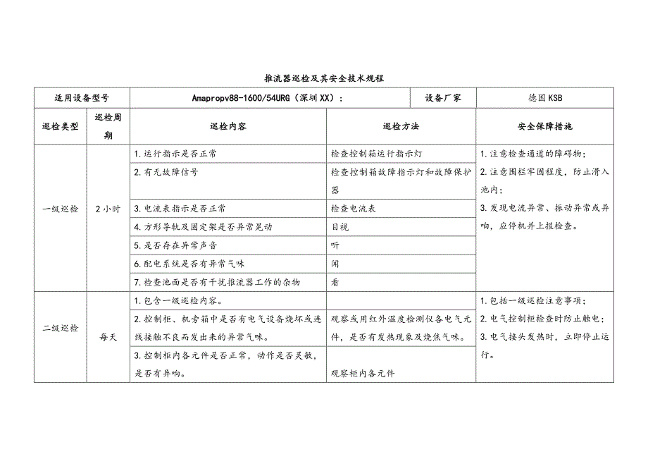 推流器巡检及其安全技术规程_第1页