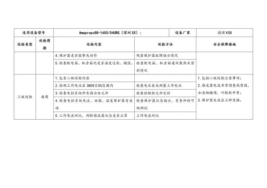 推流器巡检及其安全技术规程_第2页