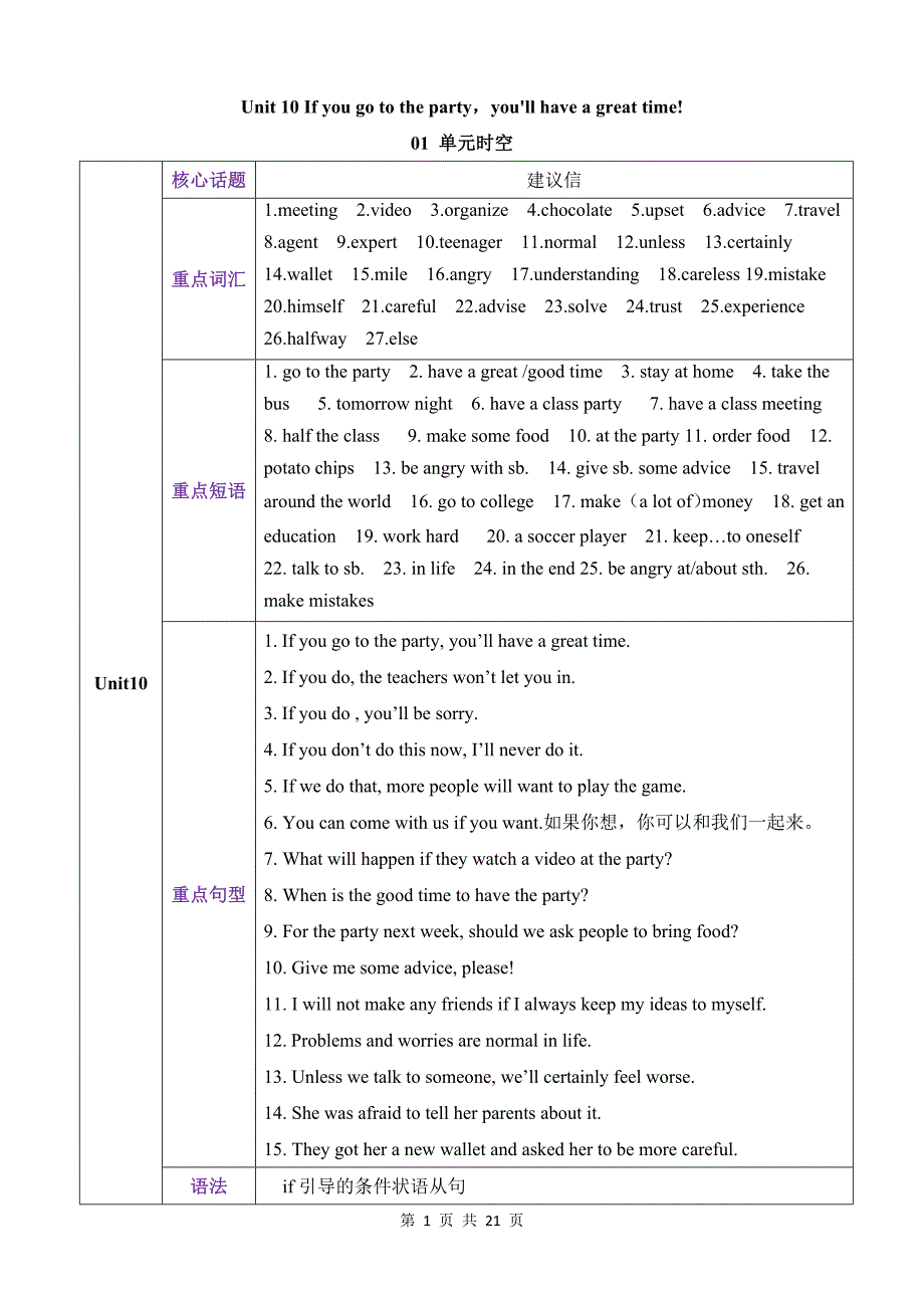 【人教】八上英语知识清单讲练测Unit 10知识清单_第1页