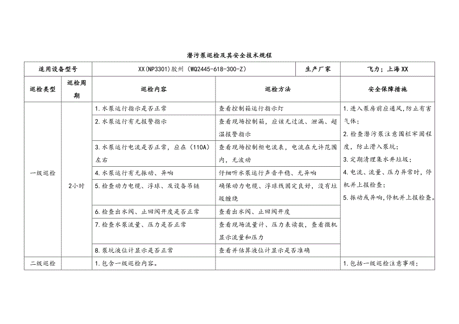 潜污泵巡检及其安全技术规程_第1页