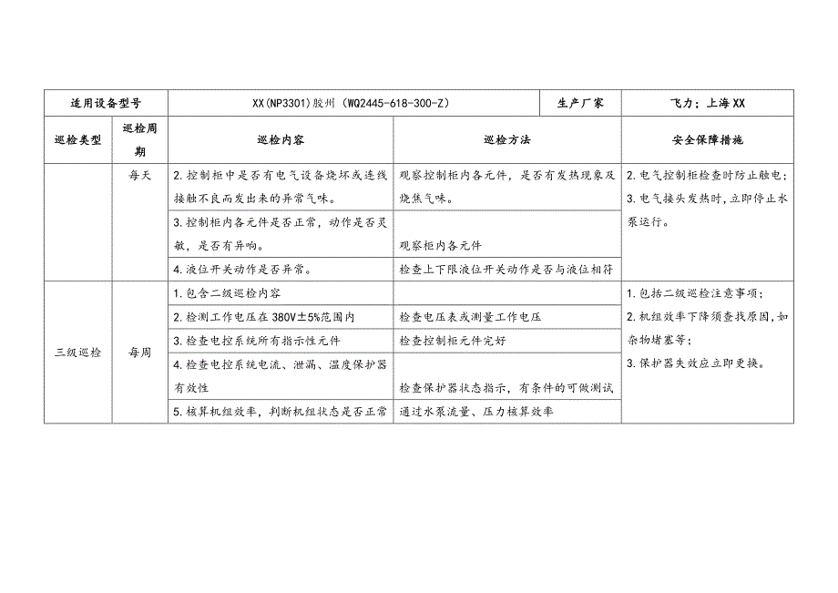 潜污泵巡检及其安全技术规程_第2页