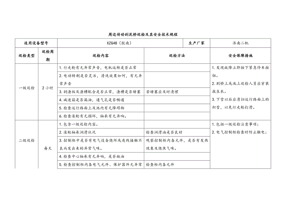 周边传动刮泥桥巡检及其安全技术规程_第1页