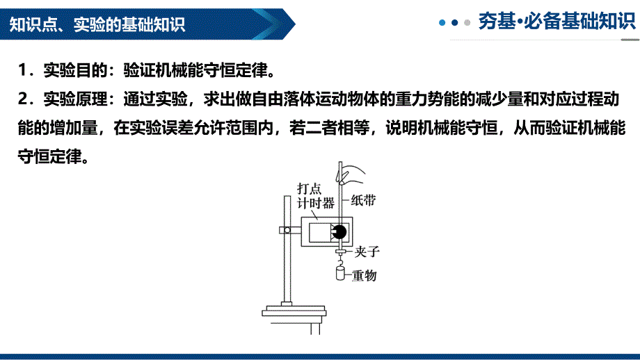 2025年高三物理一轮复习--专题29验证机械能守恒定律（共28张ppt）_第4页