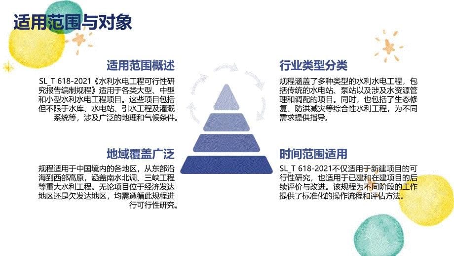 SL_T 618-2021 水利水电工程可行性研究报告编制规程_第5页