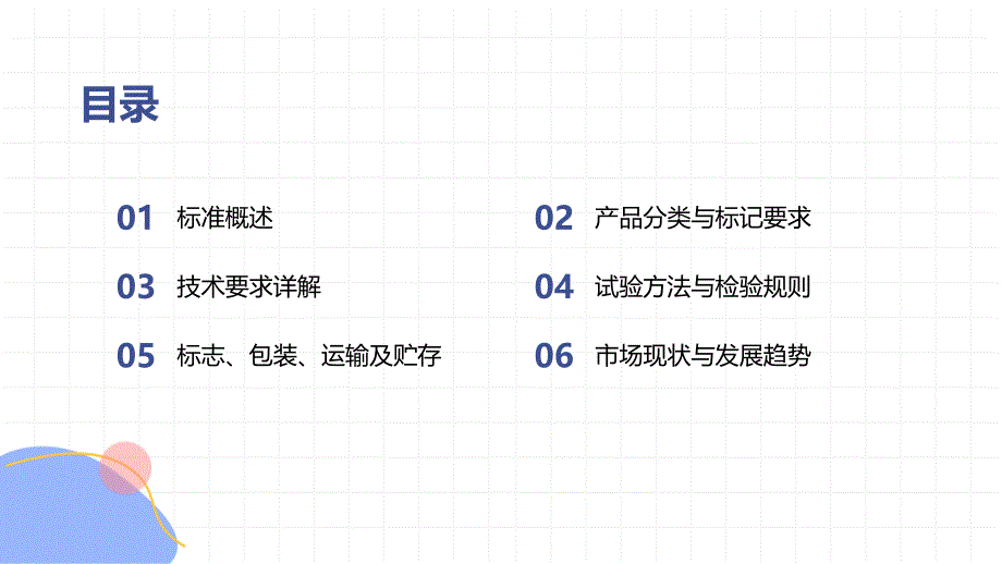 建筑用岩棉绝热制品知识培训_第2页