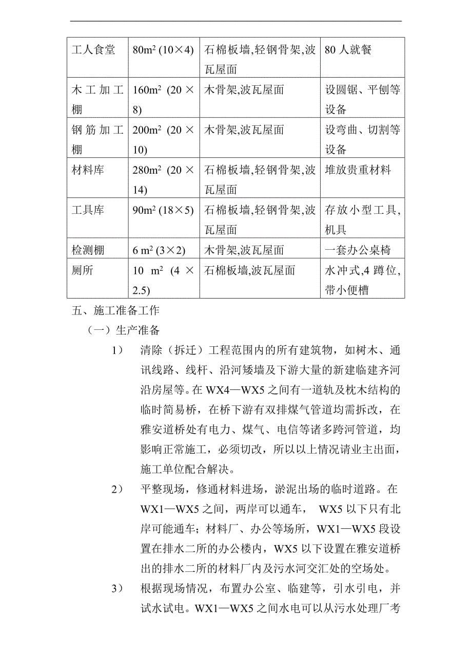 排污河及四孔闸出水口河坡改造厂外管道工程施工组织设计_第5页