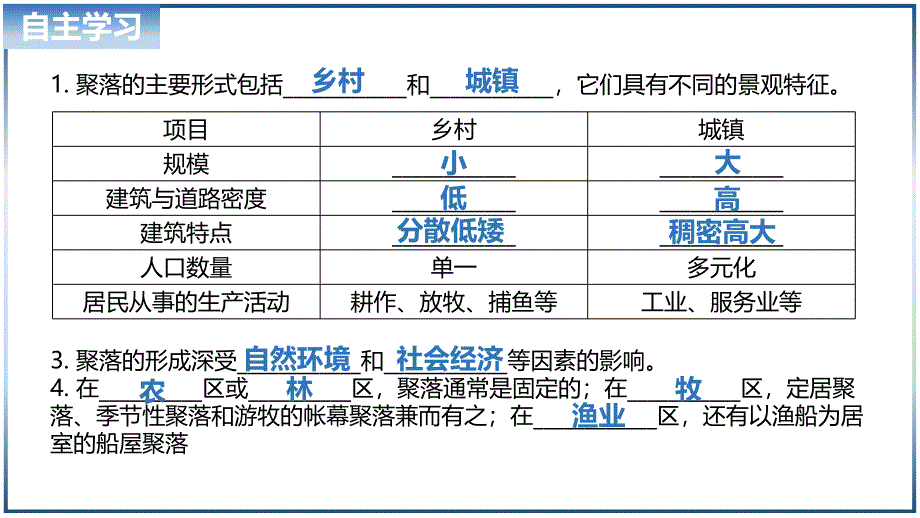 【初中地理】世界的聚落（课件）- 2024-2025学年七年级地理上册同步教学课件（湘教版2024）_第3页