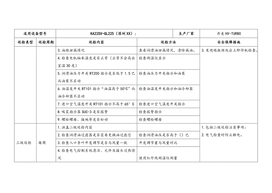 单级高速离心鼓风机巡检及其安全技术规程_第2页