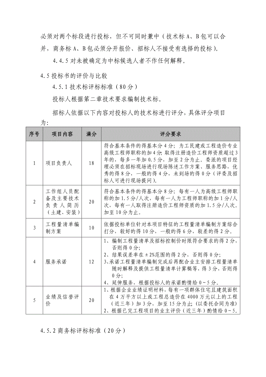 投标文件的评审_第2页