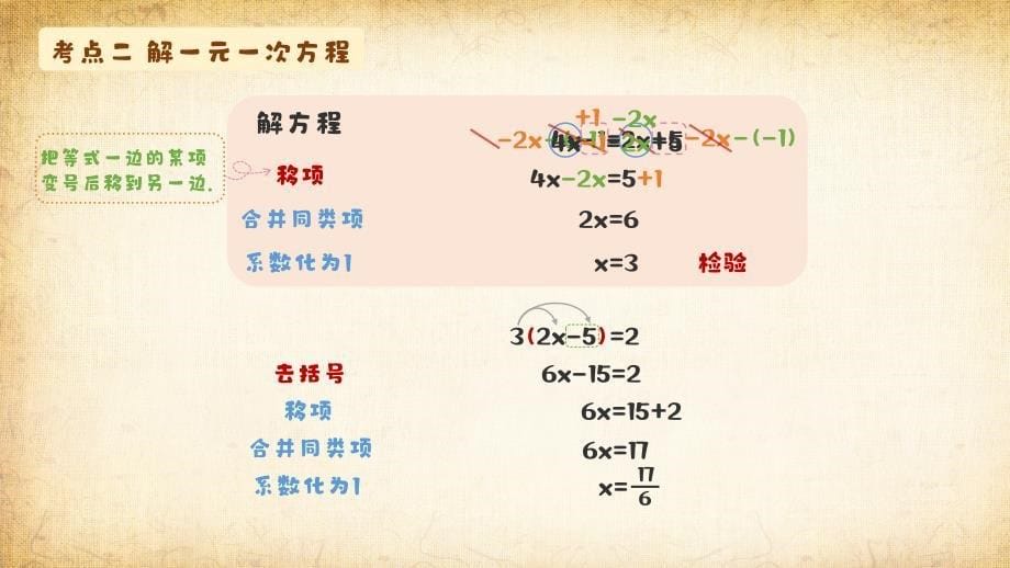 人教版（2024新版）七年级数学上册第五章考点梳理：一元一次方程_第5页