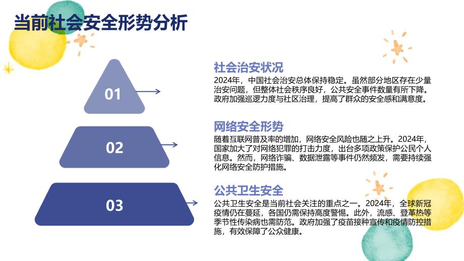 关注“五类人员”风险防控-严防极端案件_第4页