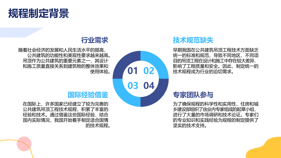 公共建筑吊顶工程技术规程_第4页