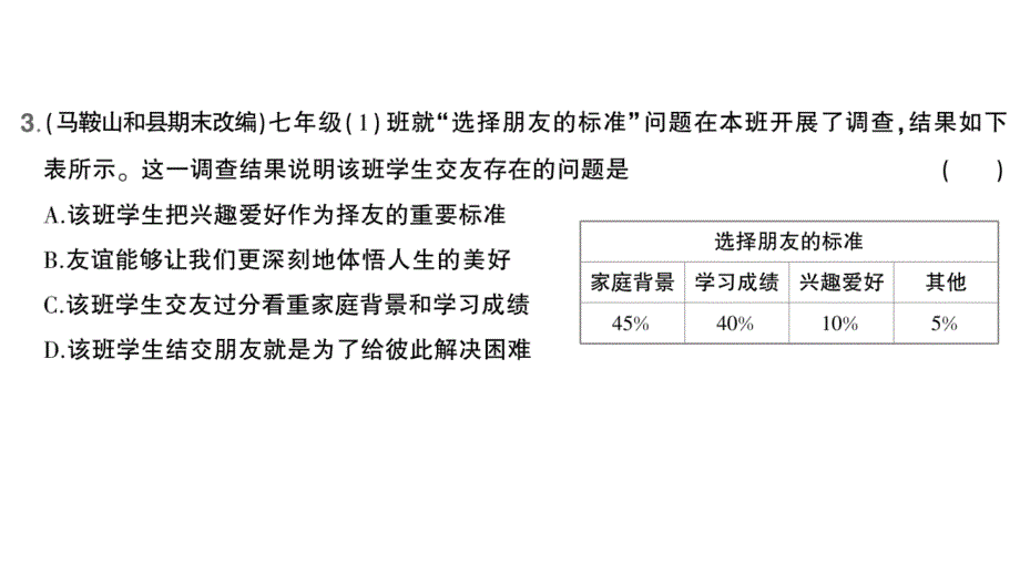 初中道德与法治新人教版七年级上册第二单元第六课第1课时 友谊的真谛作业课件2024秋_第4页