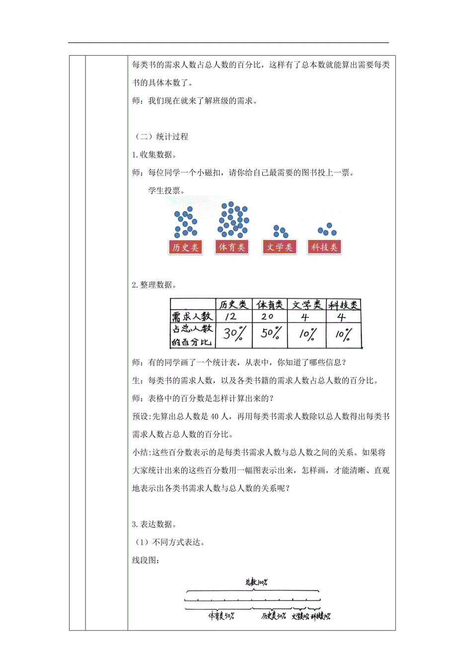 六年级数学(人教版)《扇形统计图的认识(第1课时)》-1教学设计、课后练习、学习任务单_第2页