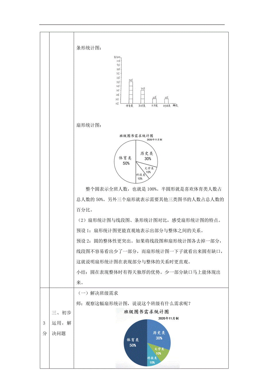 六年级数学(人教版)《扇形统计图的认识(第1课时)》-1教学设计、课后练习、学习任务单_第3页