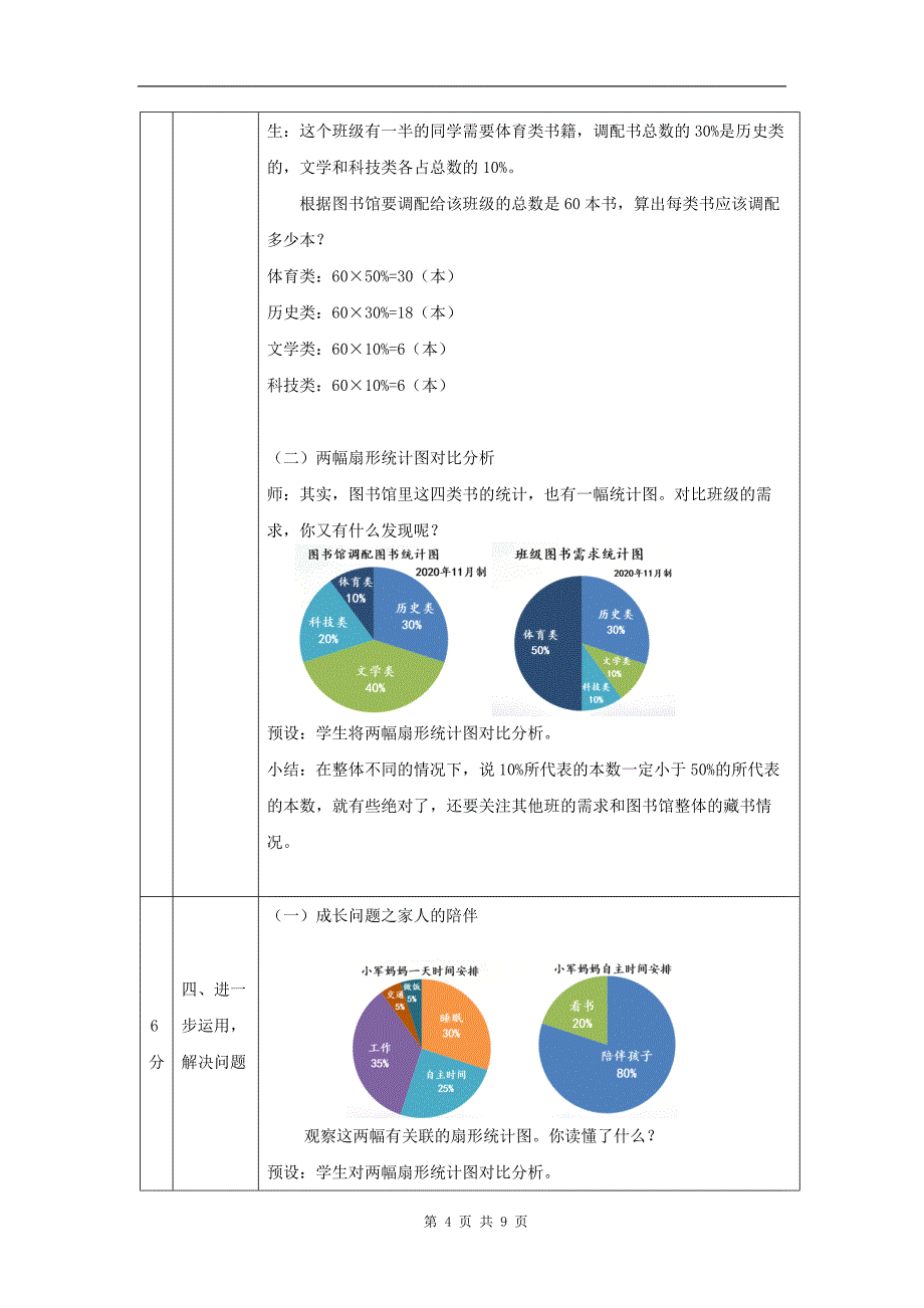 六年级数学(人教版)《扇形统计图的认识(第1课时)》-1教学设计、课后练习、学习任务单_第4页