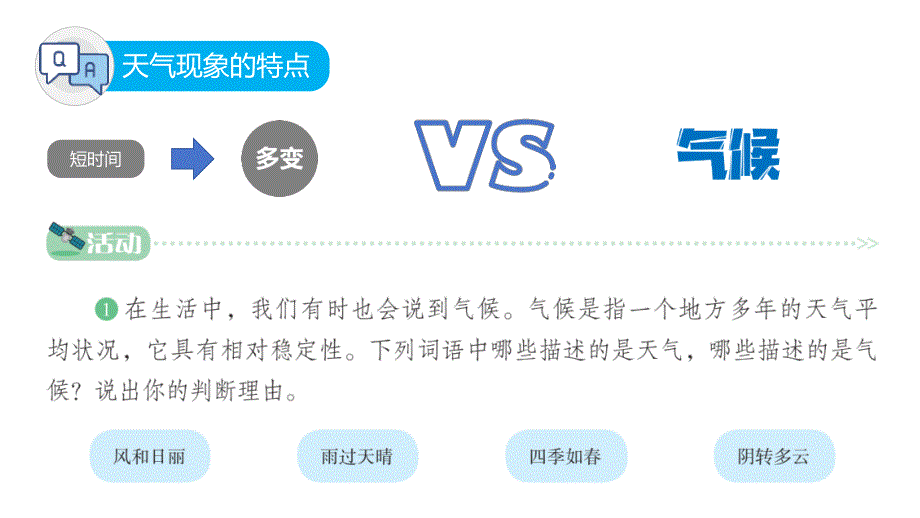 【初中地理】天气与天气预报（课件）- 2024-2025学年七年级地理上册同步课件（湘教版2024）_第4页