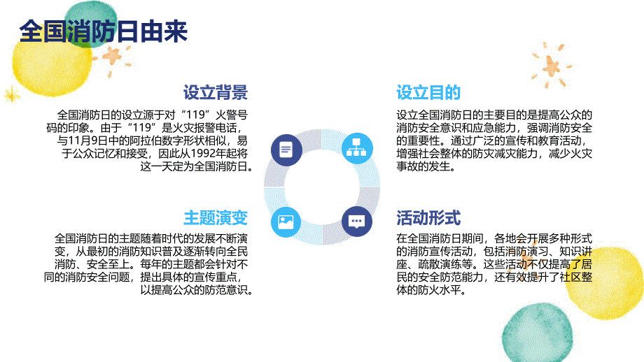 消防宣传月——常见消防安全隐患图解_第4页