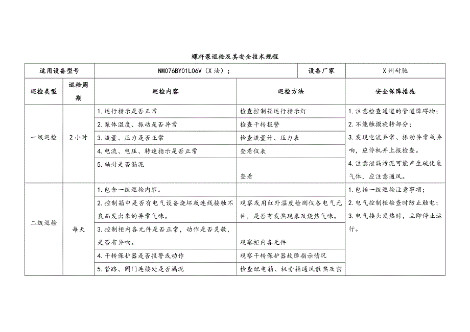 螺杆泵巡检及其安全技术规程_第1页