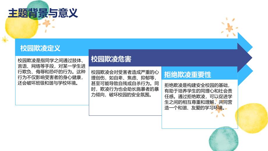 拒绝欺凌 从我做起_第4页