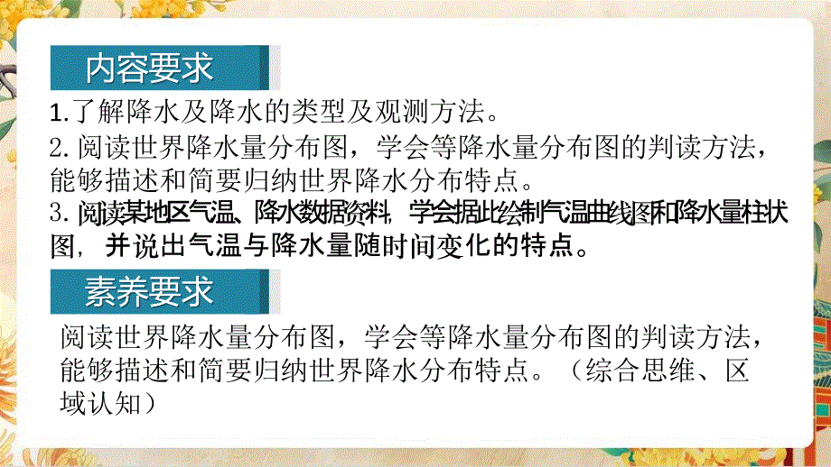 【初中地理】气温和降水第二课时课件-2024-2025学年七年级地理上学期（湘教版2024）_第2页