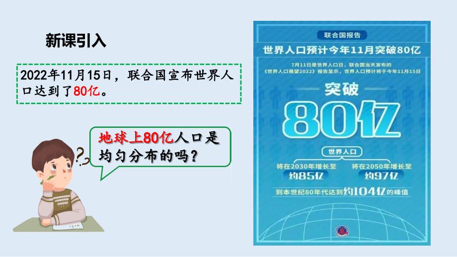 【初中地理】世界的人口 课件-2024-2025学年七年级地理上学期（湘教版2024）_第1页