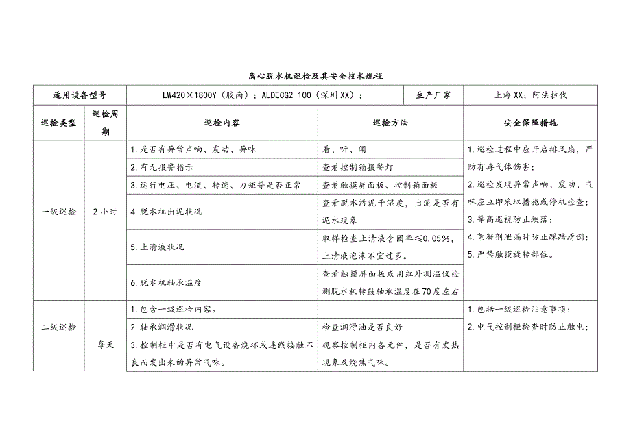 离心脱水机巡检及其安全技术规程_第1页