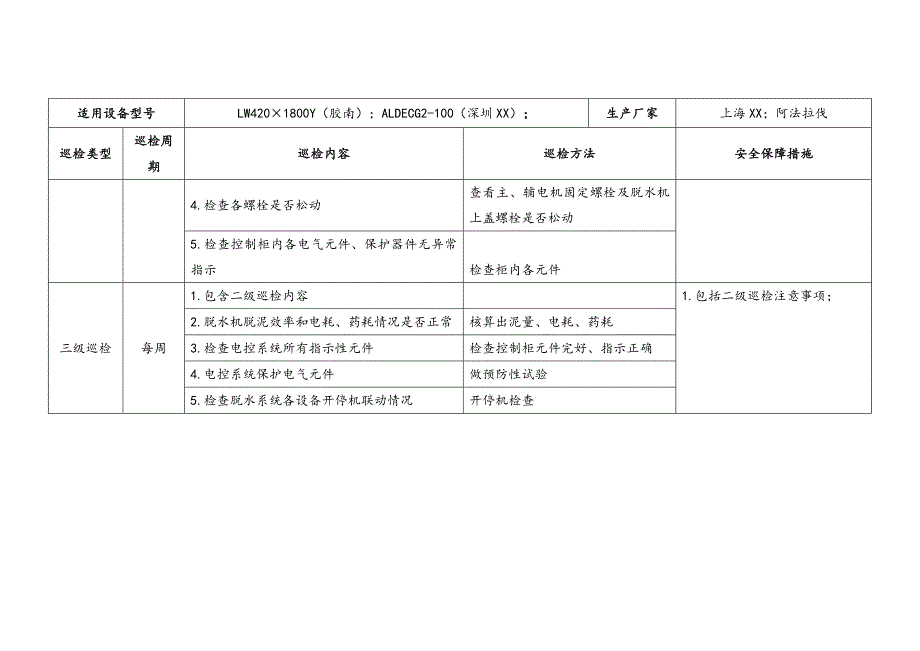 离心脱水机巡检及其安全技术规程_第2页