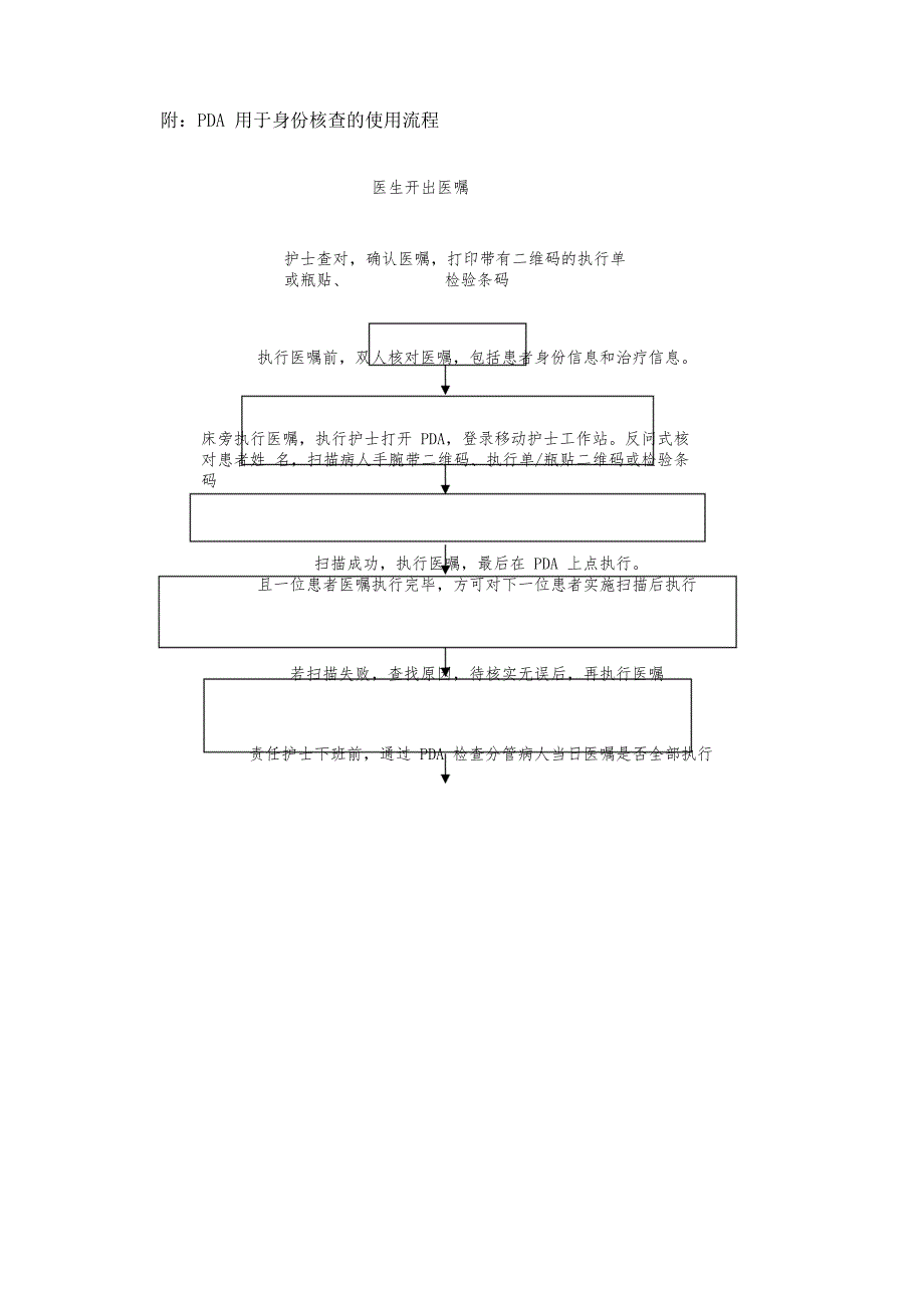 PDA（移动护士工作站）的使用管理制度_第2页