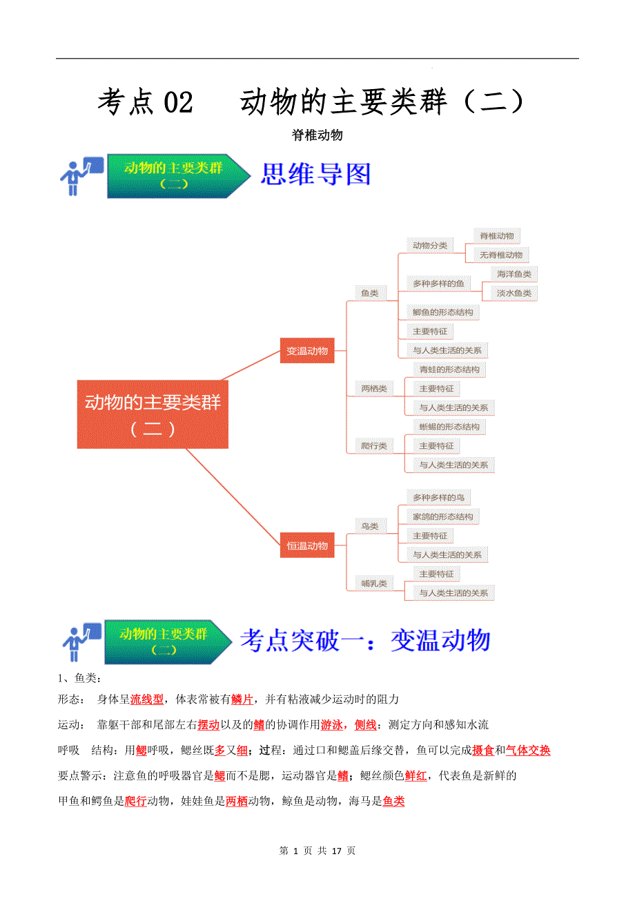 【人教】考点02 动物的主要类群（二、脊椎动物）（解析版）_第1页