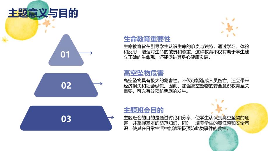 生命教育——小心高空坠物_第4页