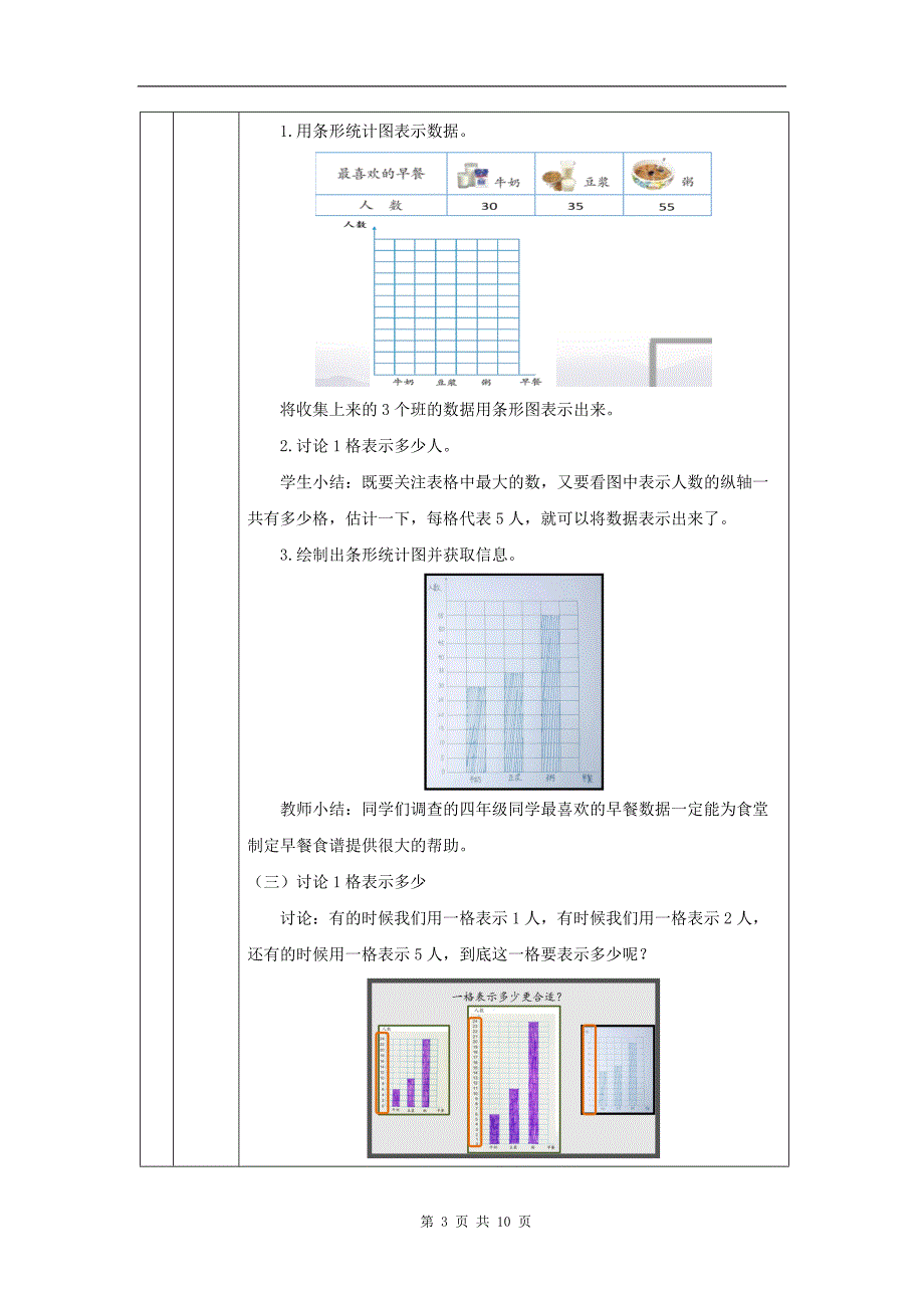 小学四年级数学(人教版)《条形统计图(第2课时)》-教学设计、课后练习、学习任务单 (1)_第3页