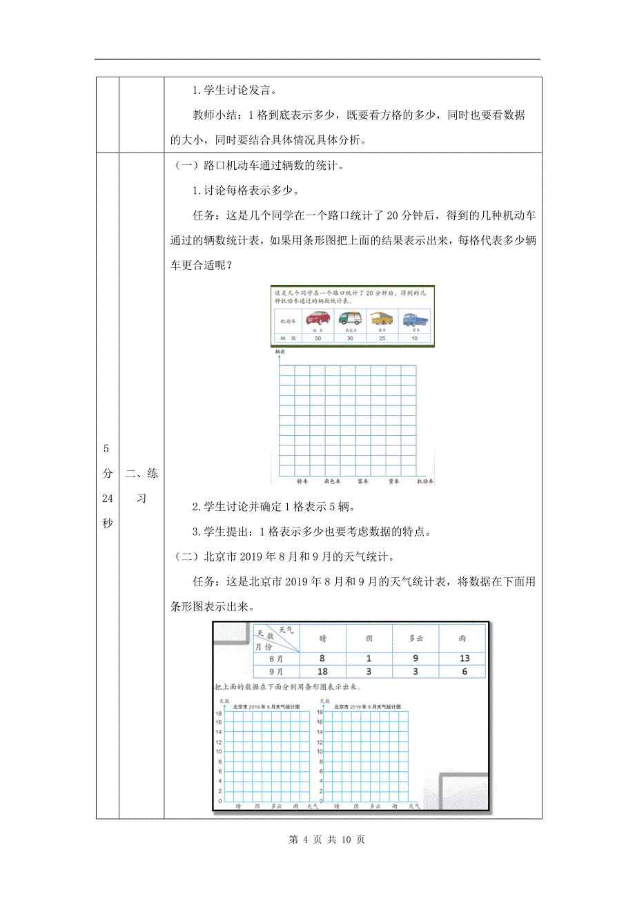 小学四年级数学(人教版)《条形统计图(第2课时)》-教学设计、课后练习、学习任务单 (1)_第4页