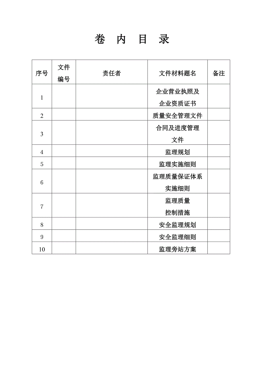 高标农田建设工程项目竣工资料卷内目录_第1页