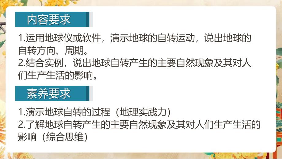 【初中地理】地球的运动第一课时课件-2024-2025学年七年级地理上学期（湘教版2024）_第2页