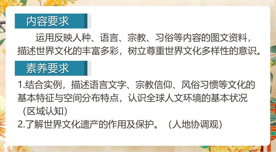 【初中地理】丰富多彩的世界文化+课件-2024-2025学年七年级地理上学期（湘教版2024）_第2页