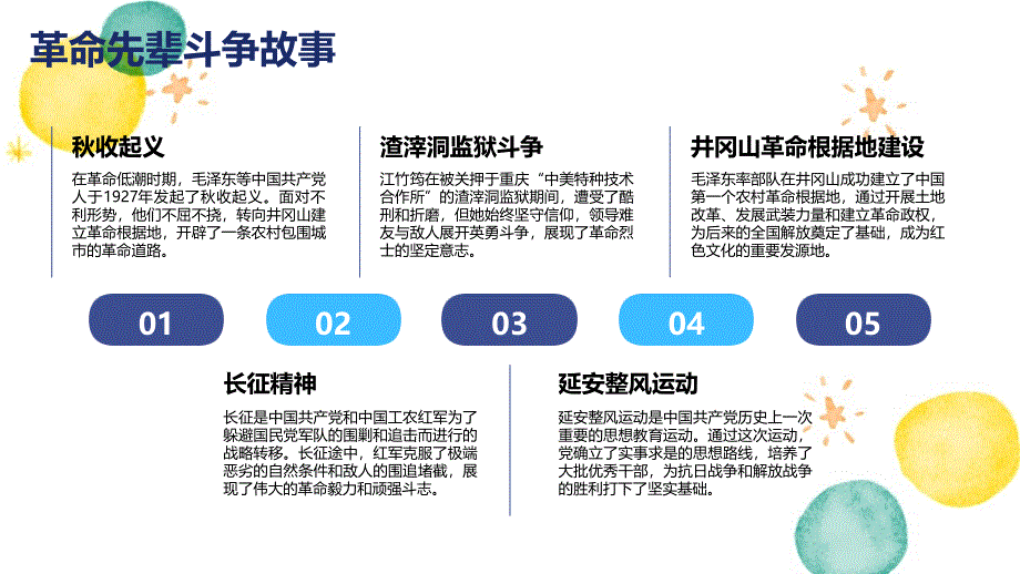 红色文化与闪亮红星_第4页