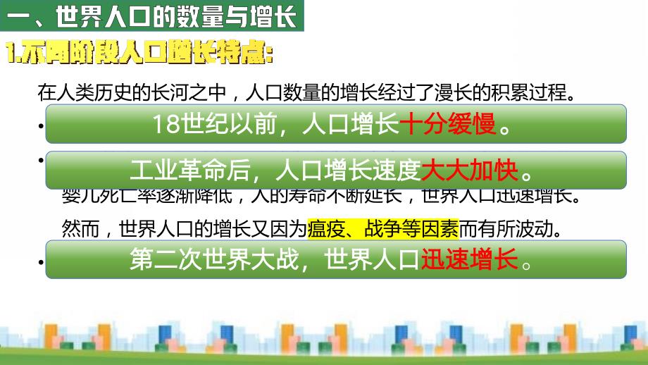 【初中地理】世界的人口课件-+2024-2025学年湘教版（2024）地理七年级上册_第4页